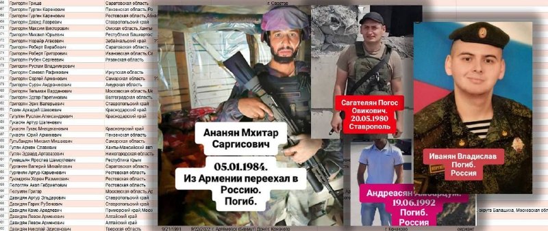 Подтверждена гибель 1295 армян, участвовавших в военном конфликте на стороне России